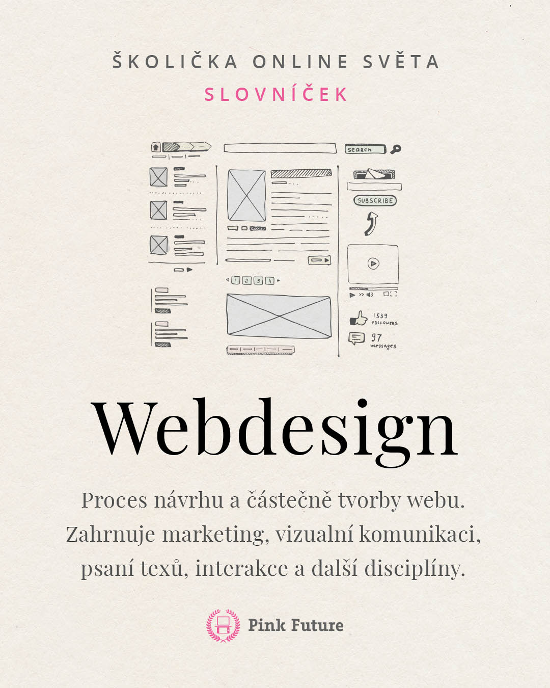 Webdesign