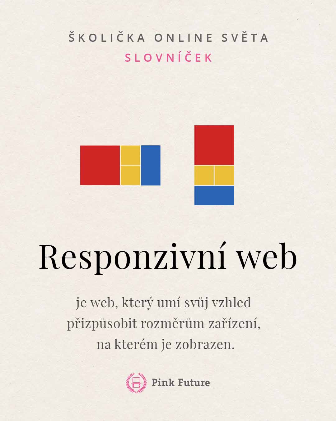 Responzivní web