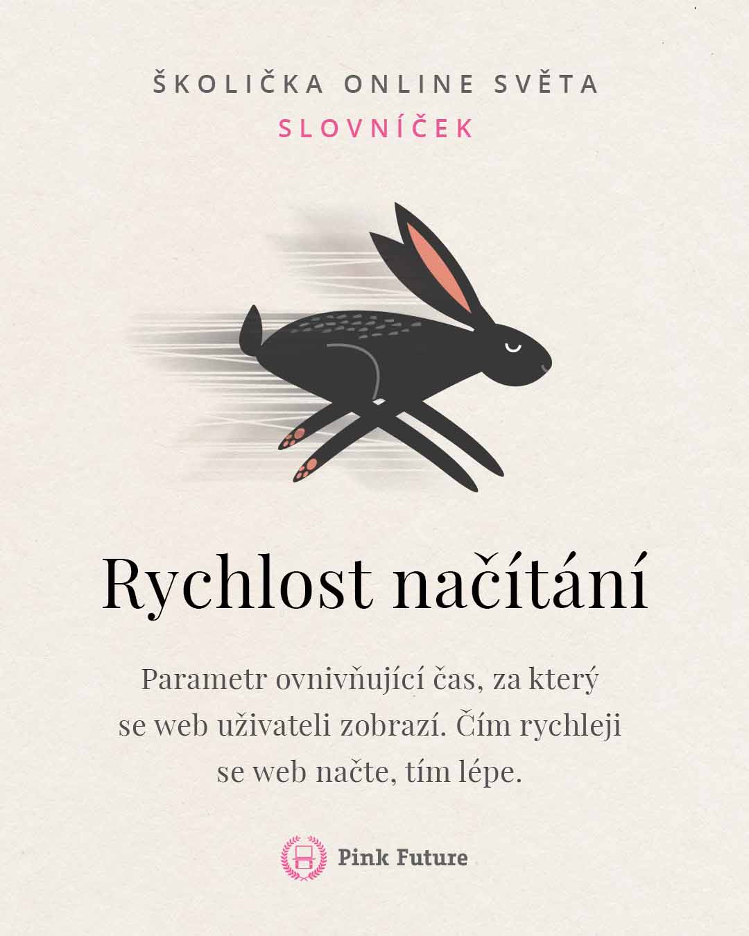 Rychlost načítání webu